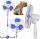  Ventilateur de sol 22 ventilateurs blanc