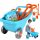 Technok 4265 Gardening Set 5-piece