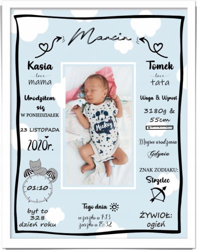  IMPLICATION with photo birthday baptism w5 FRAME A3