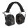 Earmor M31 anti-noise headphones