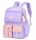  School backpack with multiple compartments_) K&M Shades of Purple, Shades of Pink 20 l