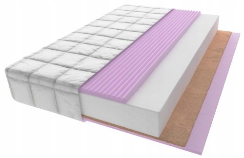  Nikola LUX Zone mattress, medium firm, 120 x 60 x 11 cm