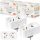 Executive Elements – Smart Home Ledlumen SP-03 WLAN Socket