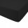 Terry cloth sheet with elastic band Darymex jersey fitted sheet 140 x 200 cm