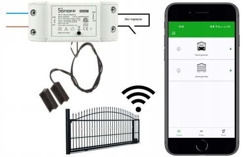 Executive Elements – Smart Home Sonoff Basic WiFi Switch