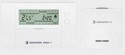  Euroster E2006TXRX wireless controller white