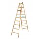 Console ladder 2.7 m wood 1 x 18 to 0 kg