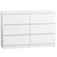  Caringtonstel Chest of Drawers Chests 120 x 40 x 75cm white matt