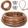  Compensated drip line 16mm 100m Solid + Rain-Bird drip line pin 50 pcs.