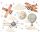 Decorative Wall Stickers Wall Stickers for Children, Airplanes, Clouds