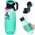  Sistema bottle 650 ml