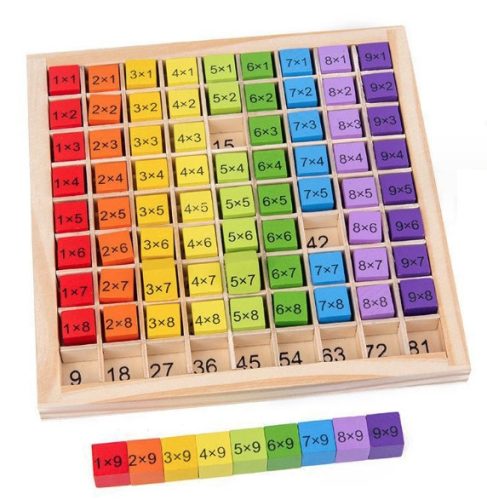  Multiplication table, wooden learning board, learning blocks for multiplication