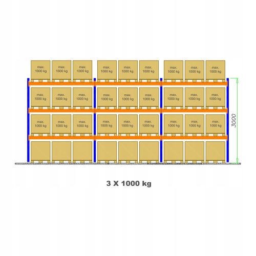 PALLET SHELVES Industrial warehouse pallet rack for 3m 3x1000kg pallets