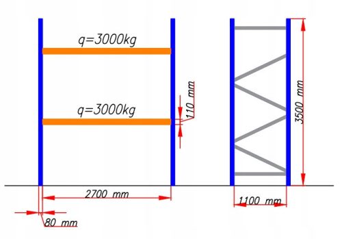 Palettenregal 350 x 270 x 110 cm