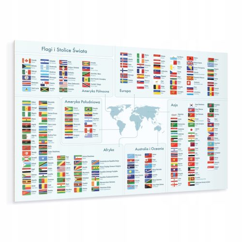  Poster - Board A2 60x40 - Flags of countries and capitals of the world (for hanging)