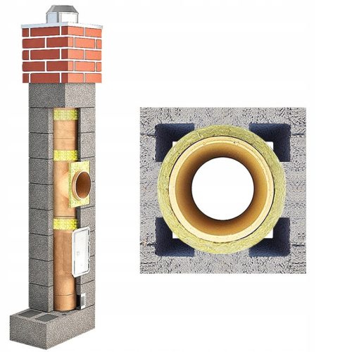 Pekabet ceramic chimney system 6 mx 200 mm