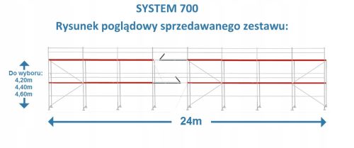 SYSTEM 650 Scaffolding SALE Scaffolding in the 2.5m and 3.0m range