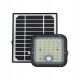  Halogen neutral white 1500 lm 10 W