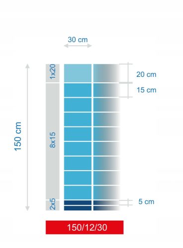 Shade net for fence - FOREST FENCE GRID 150/12/30 L 50m + SKOBLE Mostostal-Met