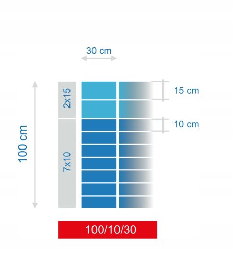 Shade net for fence - FOREST FENCE GRID 100/10/30 L 50m + SKOBLE Mostostal-Met