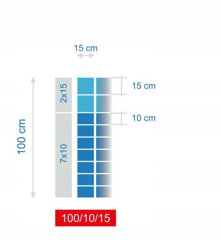 Shade net for fence - WALDZAUNGRITTER 100/10/15 L + SKOBLE 50m