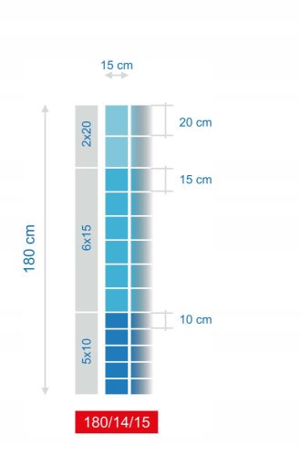 Shade net for fence - FOREST FENCE GRID 180/14/15 L + SKOBLE 50m