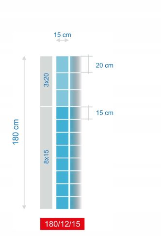 Shade net for fence - FOREST FENCE GRID 180/12/15 L 50m + FREE