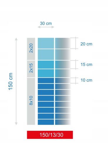 Shade net for fence - FOREST FENCE GRID 150/13/30 L 50m + SKOBLE Mostostal-Met