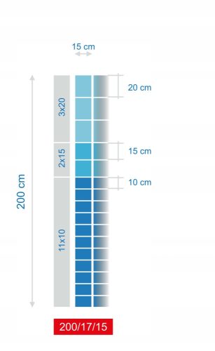 Shade net for fence - WALDZAUN MESH 200/17/15 M 50m + SKOBLE Mostostal-Met