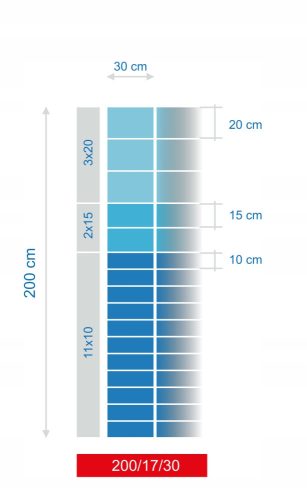 Shade net for fence - WALDZAUN MESH 200/17/30 M 50m + SKOBLE Mostostal-Met