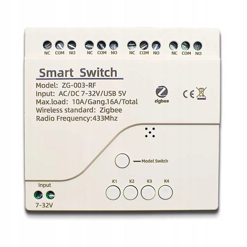 Executive-Elemente – Smart Home Sonoff 4Ch-Controller