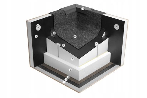 Trapezoidal sheet metal, roofing felt, Megastyro-Styrofoam 1 mx 100 cm x 200 mm