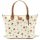  Feeria Sunlover L La Millou Muttertasche