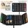  Kalour Crayons Set of Pencil Crayons for Professional Sketching 144