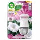  Air Wick Electric Refill 19 ml 19 g