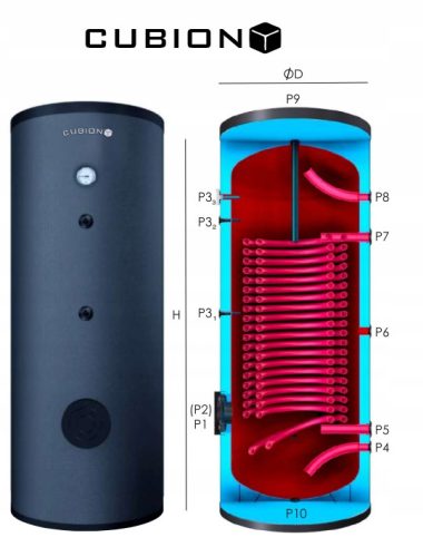  Heat pump tank heater CUBION 300L double coil 3.71m2 HPD