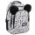 Retro Minnie Mouse Backpack with Plush Ears for School - Disney Inspired Design