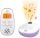  BT white electronic baby monitor + Self-adhesive sticker with the Droppx logo