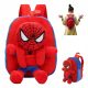  2in1 Preschool Plush Backpack with Spiderman Mascot Plush Gift