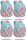 Girls' CoolPack Joy S Happy Donuts Backpack for First Grade