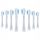  Blue SEAGO SG977 Toothbrush Heads for Children 1-6 Years, Replacement