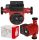  Rohtenbach RH 25-40/180 circulation pump