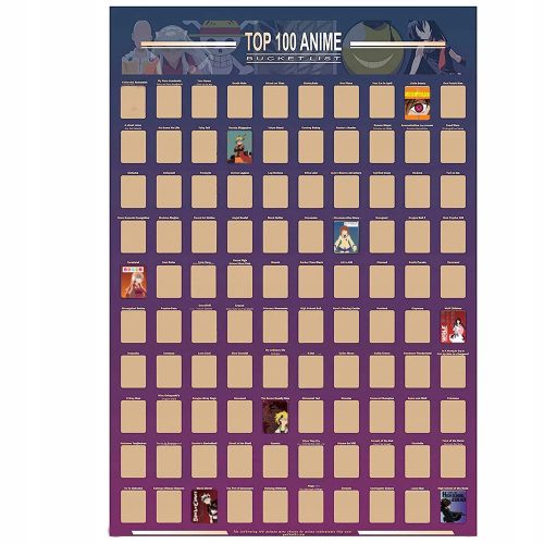  SCRATCH POSTER - 100 Iconic Anime Movies