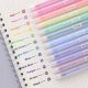  9/12 PCS Colored gel pens set Kawaii blue 0.5