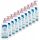 TENA ProSkin Body Lotion for Normal to Dry Skin - Easy Pump Dispenser, 500ml Pack of 10