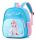 "Frozen" Themed Backpack with Elsa and Olaf: A Blend of Style and Functionality