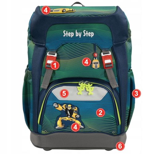 Step by Step Power Robot Backpack: Ergonomic & Adjustable for Kids 7-12 Years