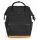 Himawari Women's Urban Backpack - Stylish and Functional for School, Work, and Travel