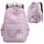 Durable Multi-Compartment School Backpack for Grades 4-6