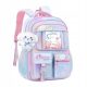 Zenoluxe Cinnamoroll Multifunctional School Backpack for Grades 3-9